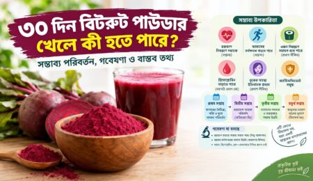 ৩০ দিন বিটরুট পাউডার খেলে সম্ভাব্য পরিবর্তন ও গবেষণাভিত্তিক তথ্য ৩০ দিন বিটরুট পাউডার খেলে কী হতে পারে