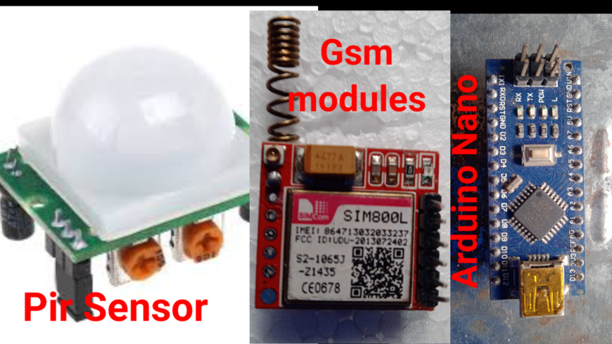 AUTOMATED SECURITY SYSTEM USING GSM MODULES