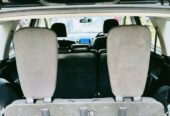 Mitsubishi Outlander Roadest (Used Car)