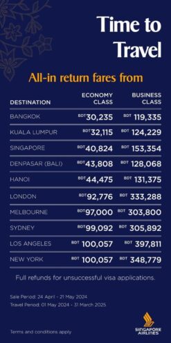 Flight Booking