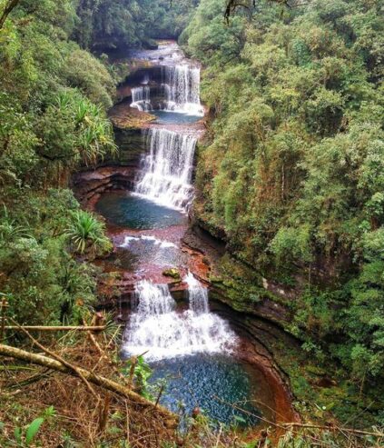 India Waterfall Tour