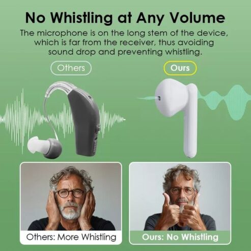 Hearing Aids | Discount Sale