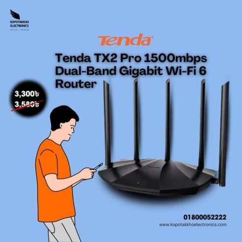 Tenda TX2 Pro Router