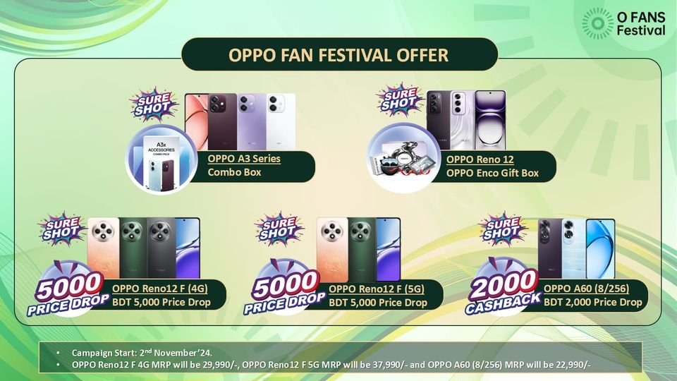 Oppo Best Phones | Discount Offer