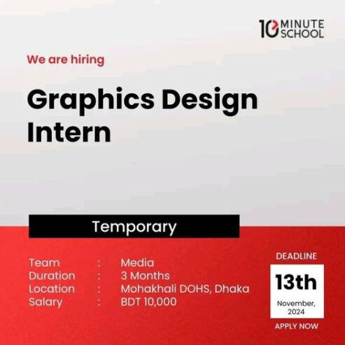 Graphic Design Intern Job