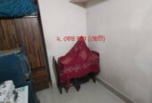 Small House Rent Chittagong Sujakatgor