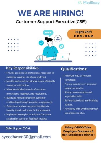 Customer Support Executive Job