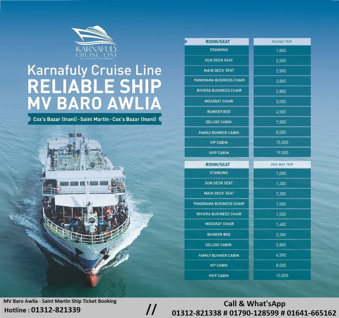 Cox’s Bazar to Saint Martin Package Tour in Bangladesh