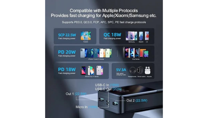 Joyroom JR-QP192 Power Bank