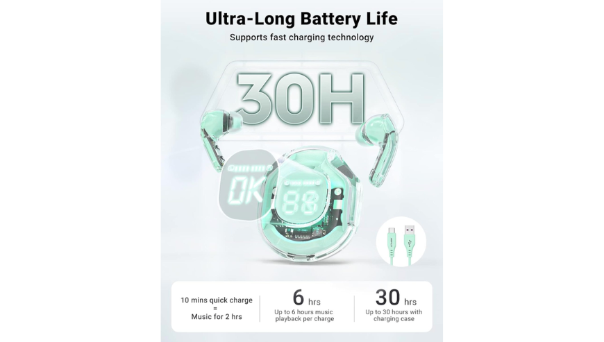 Ultrapods Pro True Wireless Earbuds