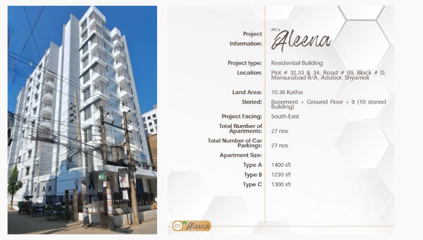 New Apartment for Rent in Dhaka